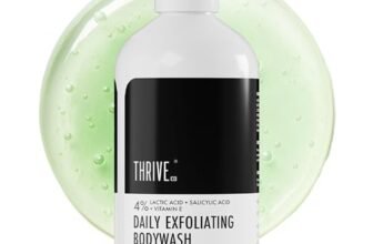 ThriveCo Exfoliating Body Wash | Lactic Acid, Salicylic Acid & Vitamin E | With Clinically Proven Diacnemide® | Targets Body Acne, Dead Skin & Tan | Prevents Dry, Rough, Bumpy Skin | For Men & Women | 236 ML