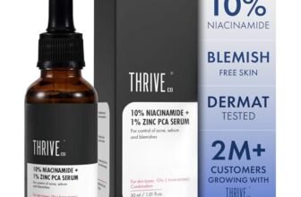 ThriveCo Niacinamide Serum with Zinc PCA | Reduces Acne Marks & Blemishes | Minimizes Pores | Oil Control Face Serum for Oily Skin | For Men & Women | 30ml