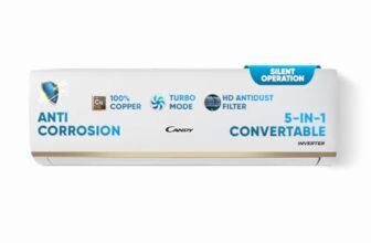 Candy 1 Ton 3 Star Split AC(5 in 1 Convertible,100% Copper,Aqua Clean, Inverter Technology, 3450 W, CS12P3W-INV)