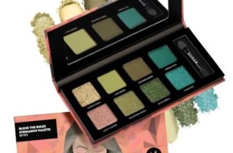 SUGAR Cosmetics Blend The Rules Matte Eyeshadow Palette | SmudgeProof – 07 Ivy (Enchanting Emeralds) | 10.4 gm