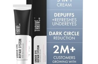 ThriveCo Anti-Ageing Under Eye Repair Cream for Dark Circles, Fine Lines, Wrinkles & Puffiness | With Retinol, Niacinamide & CollaRev for Men & Women | 15 ml