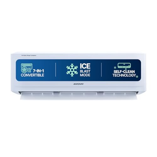 Hitachi 1.5 Ton 3 Star, New Star rated, Inverter Split AC(Copper, Smart View Display, 4 Way Swing,RAS.D318PCD2BS1, White)